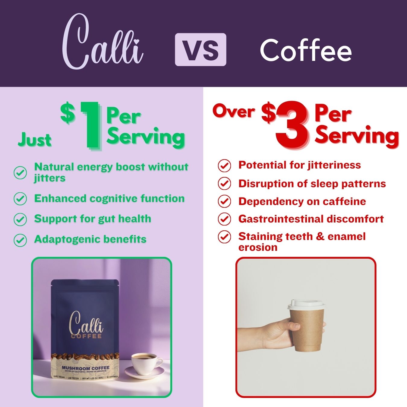 Calli Mushroom Coffee